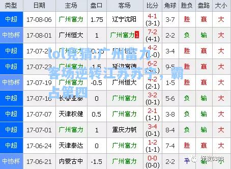 lol竞猜:广州富力客场逆转江苏苏宁，霸占第四