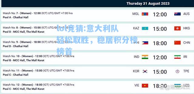 lol竞猜:意大利队轻松取胜，稳居积分榜榜首