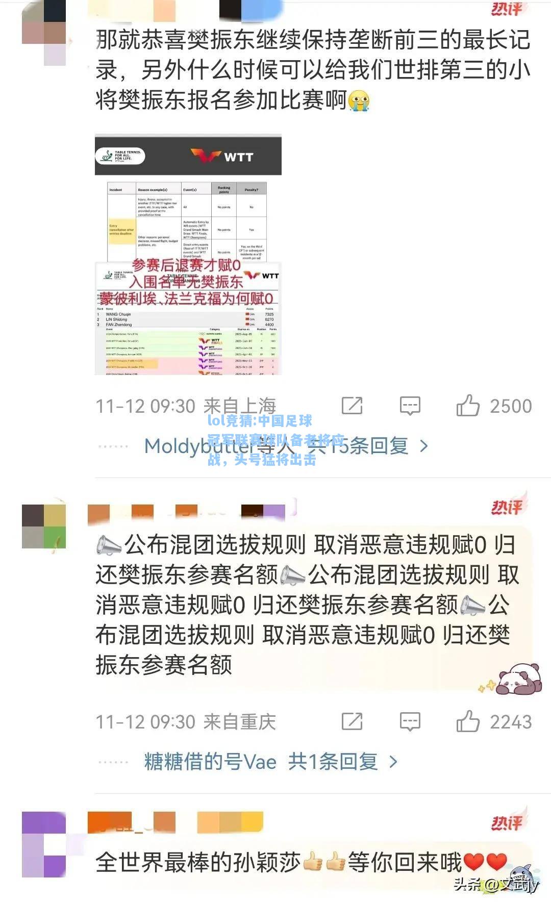 lol竞猜:中国足球冠军联赛球队备老将应战，头号猛将出击