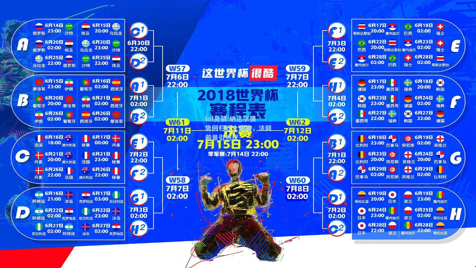 lol竞猜:纳达尔强势回归红土赛场，法网前景引热议